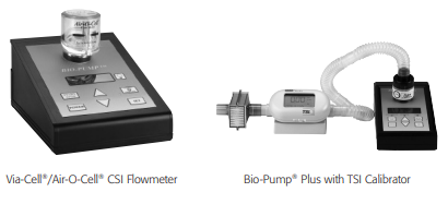 typical biopump calibration setup